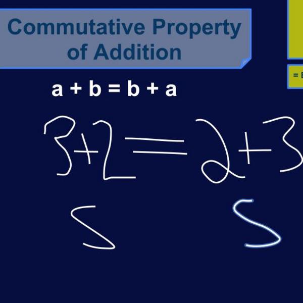 Commutative Property of Addition Tutorial Sophia Learning
